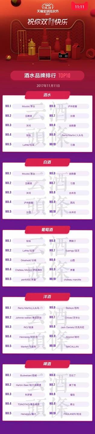 5568AFFAD368419BAA78985F280E1ACC