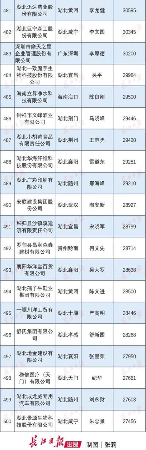 QQ圖片20191221102250