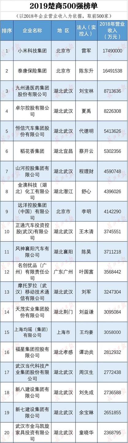 QQ圖片20191221102123