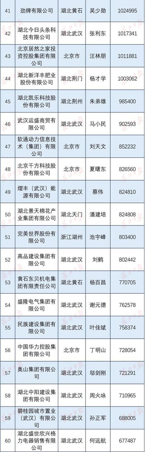 QQ圖片20191221102136