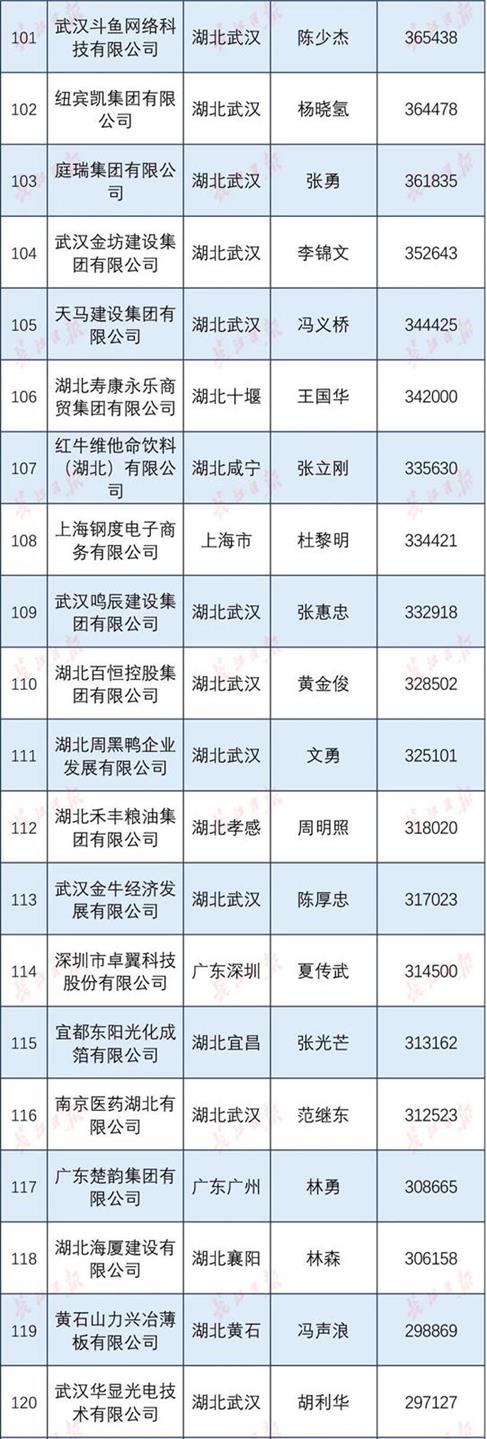 QQ圖片20191221102144