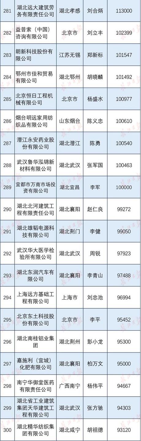 QQ圖片20191221102318